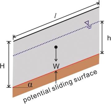 Fig. 15