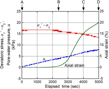 Fig. 16