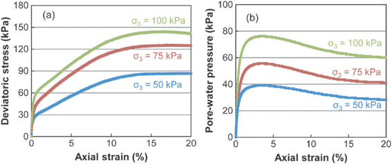 Fig. 16