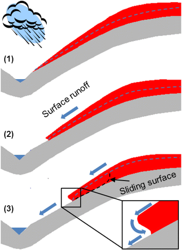 Fig. 19