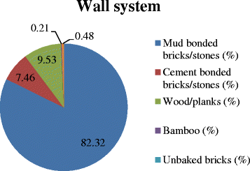 Fig. 11