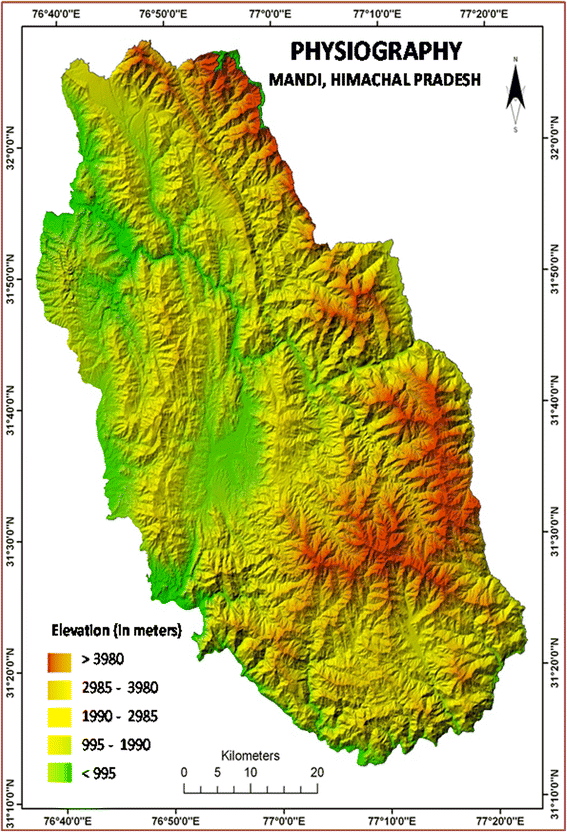 Fig. 8