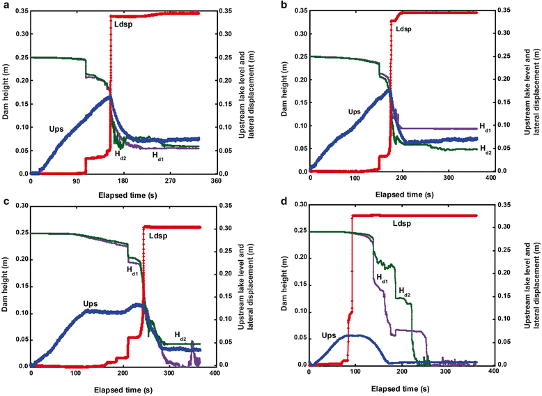 Fig. 10