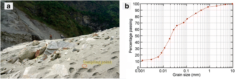 Fig. 28