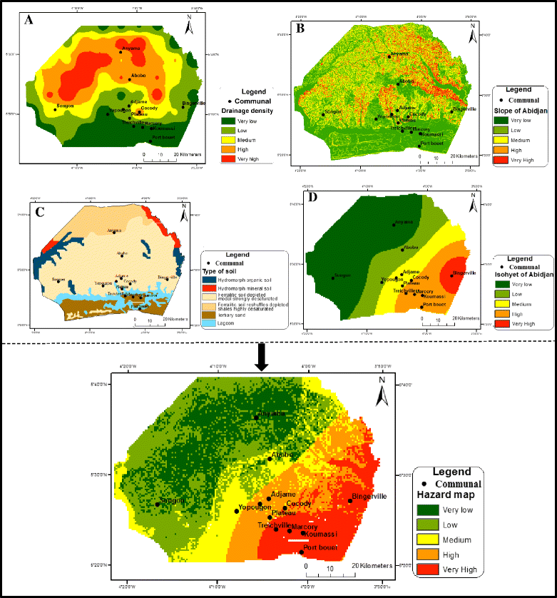 Fig. 8