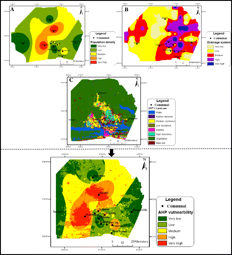 Fig. 9