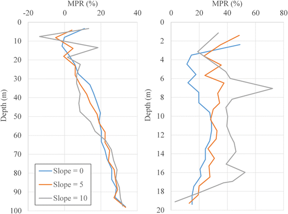 Fig. 12