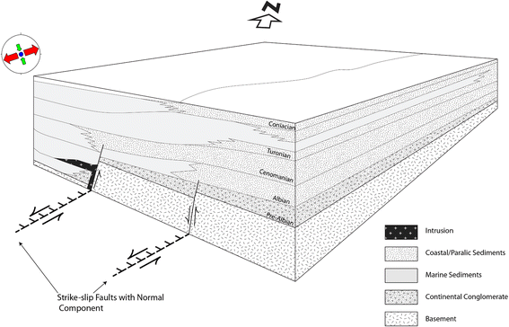 Fig. 14