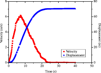 Fig. 18