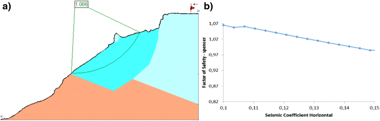 Fig. 11