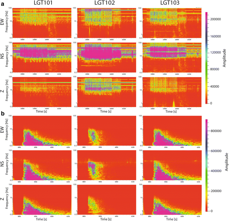 Fig. 12