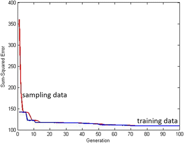 Fig. 12