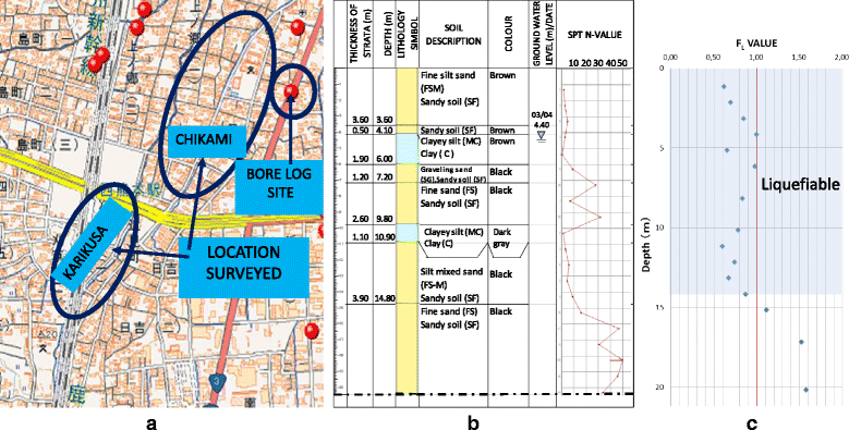 Fig. 14