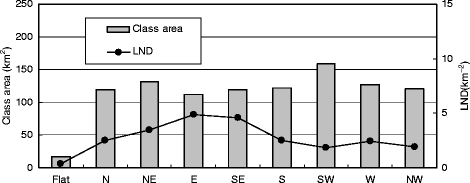 Fig. 12