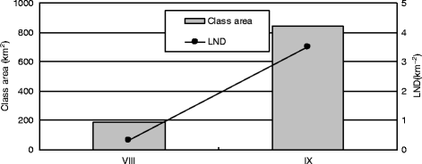 Fig. 14