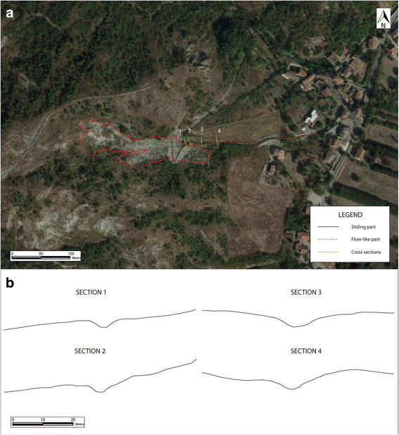 Fig. 8