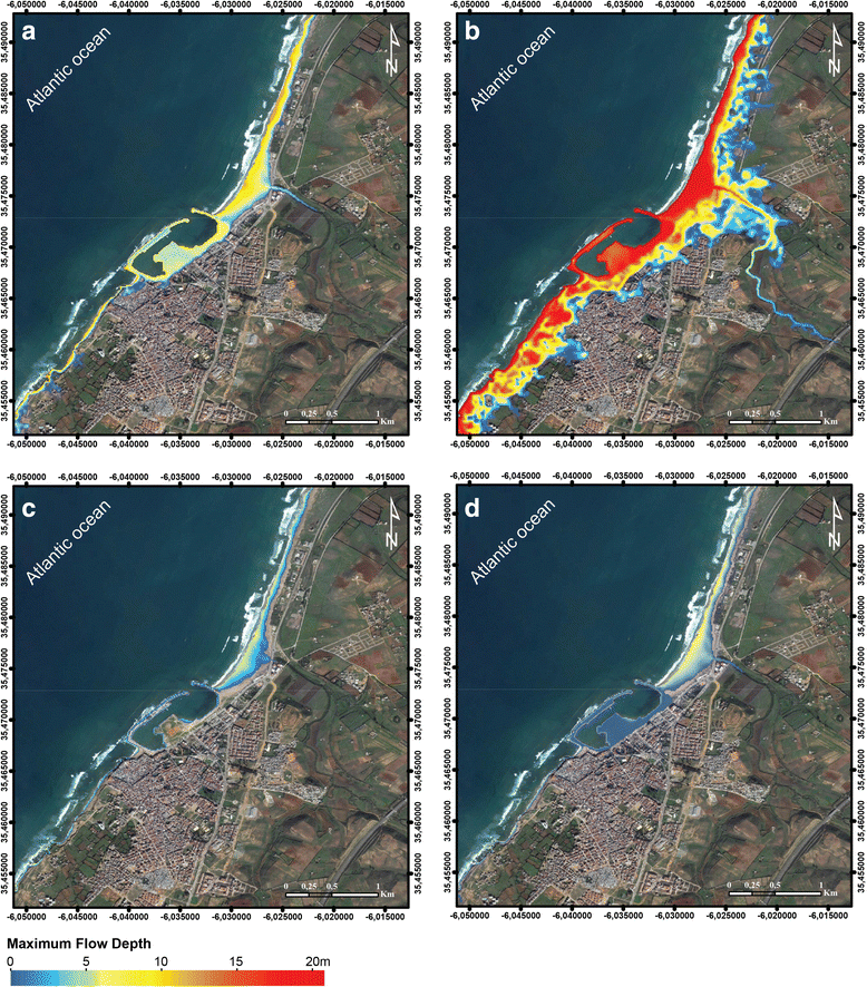 Fig. 4