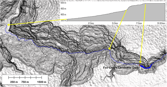 Fig. 8