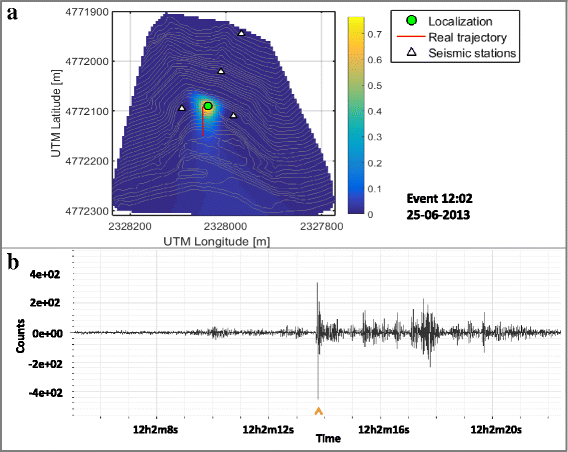 Fig. 11