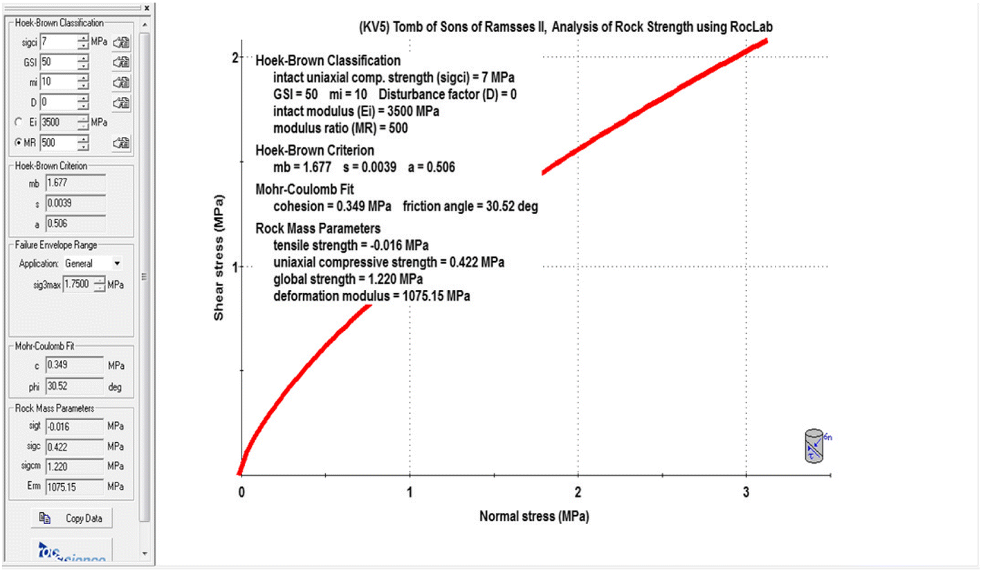 Fig. 12