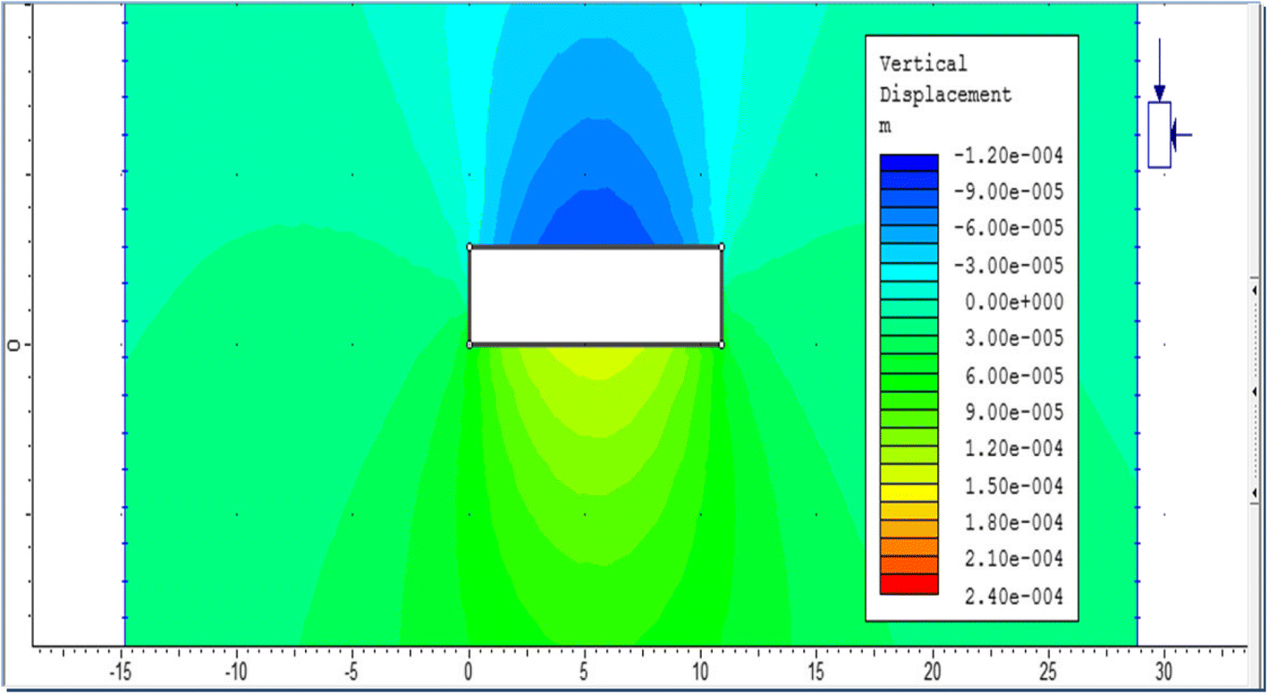 Fig. 19