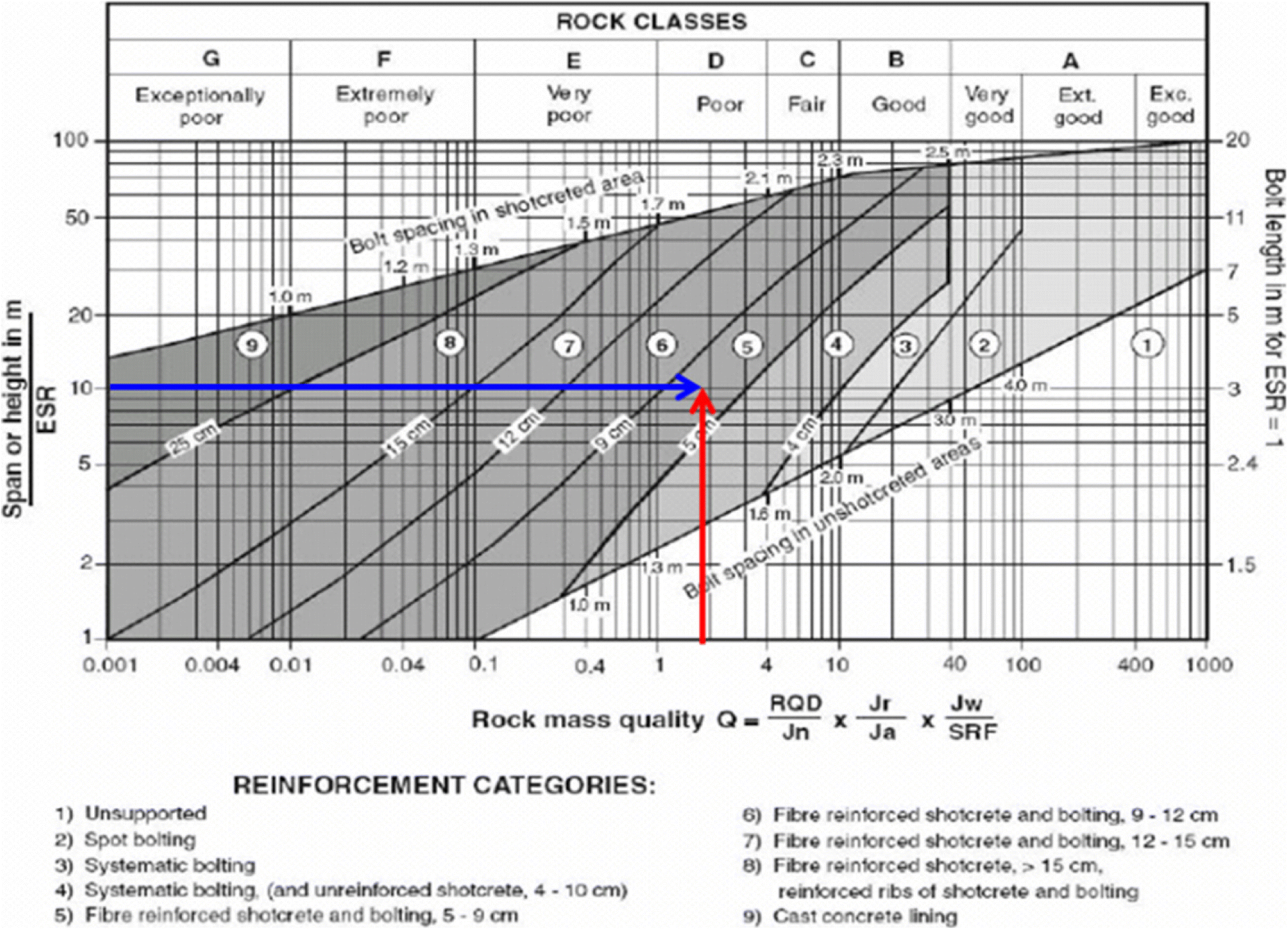 Fig. 28