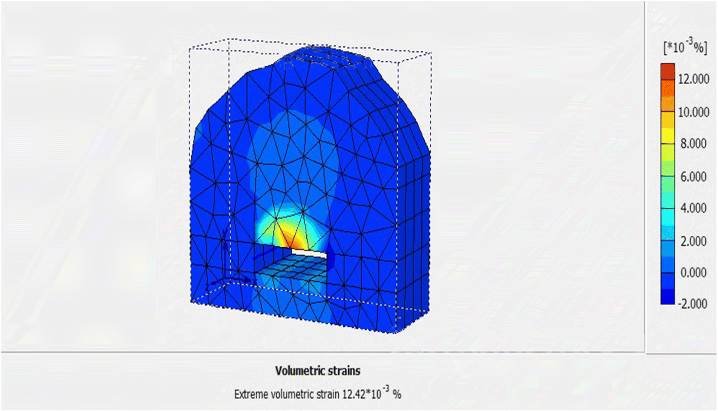 Fig. 33