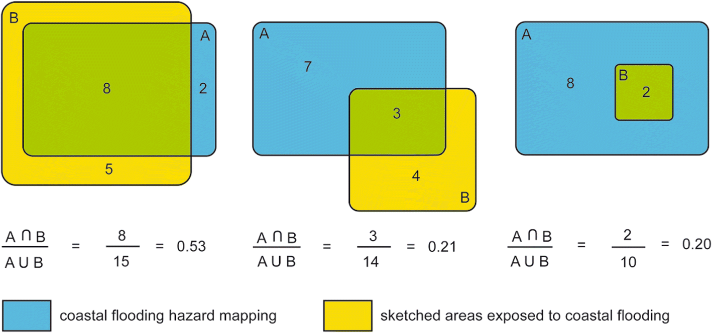 Fig. 13