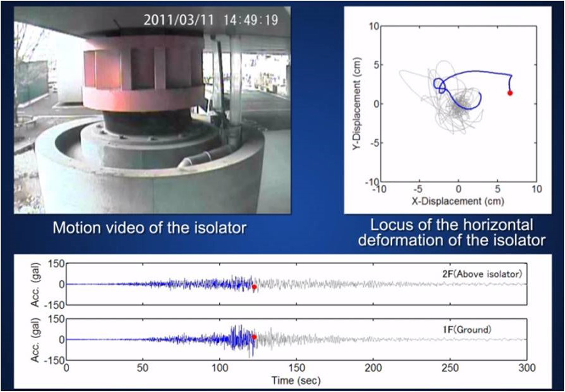 Fig. 11