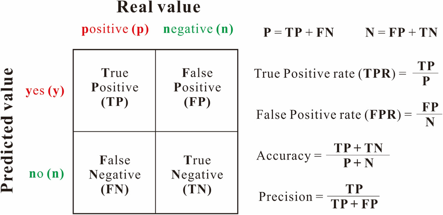 Fig. 12