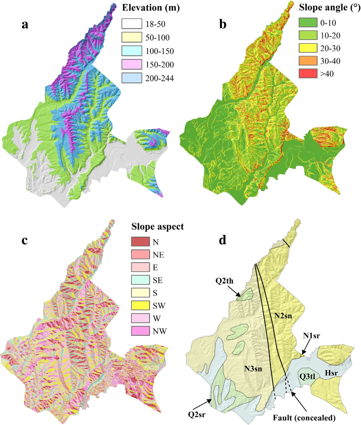 Fig. 2