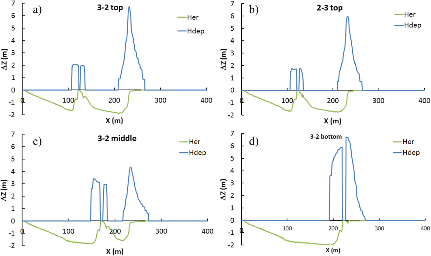 Fig. 15