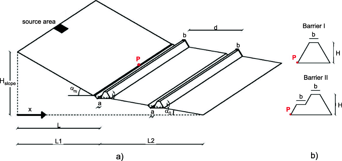 Fig. 17