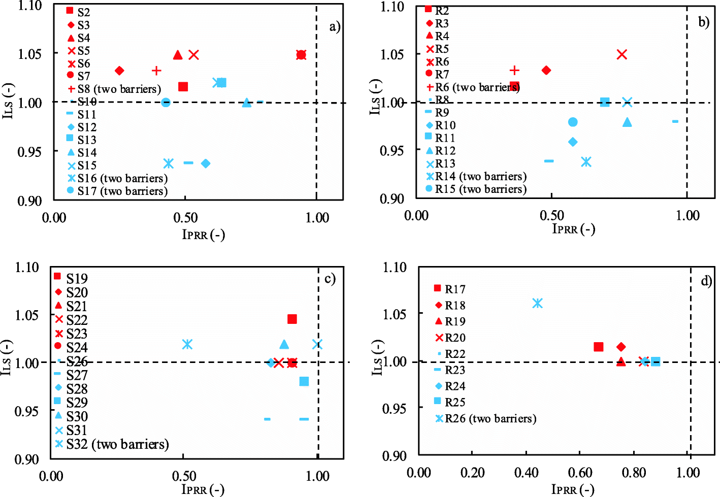 Fig. 18