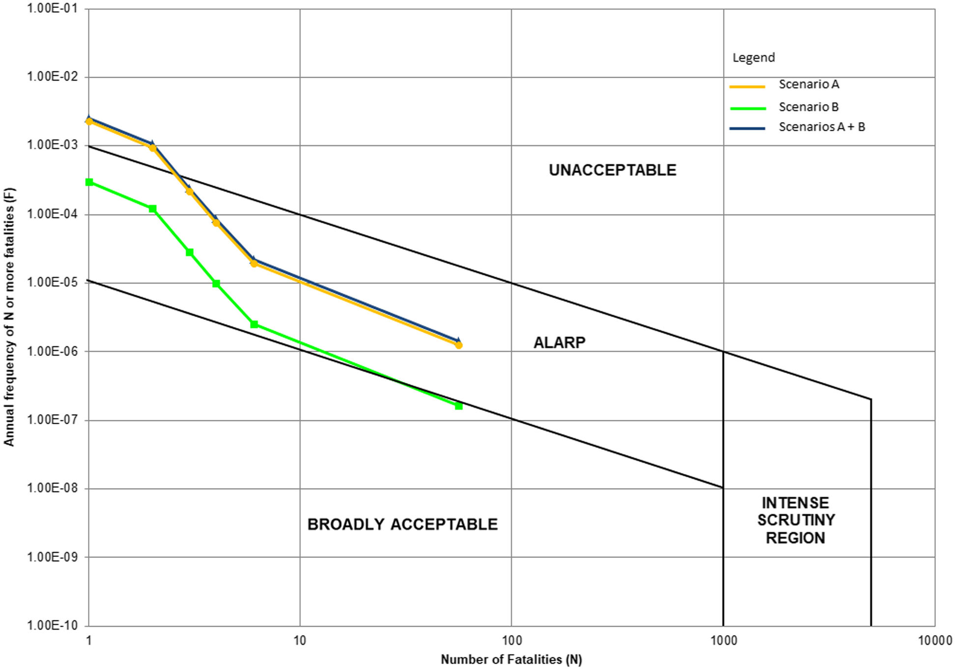 Fig. 12