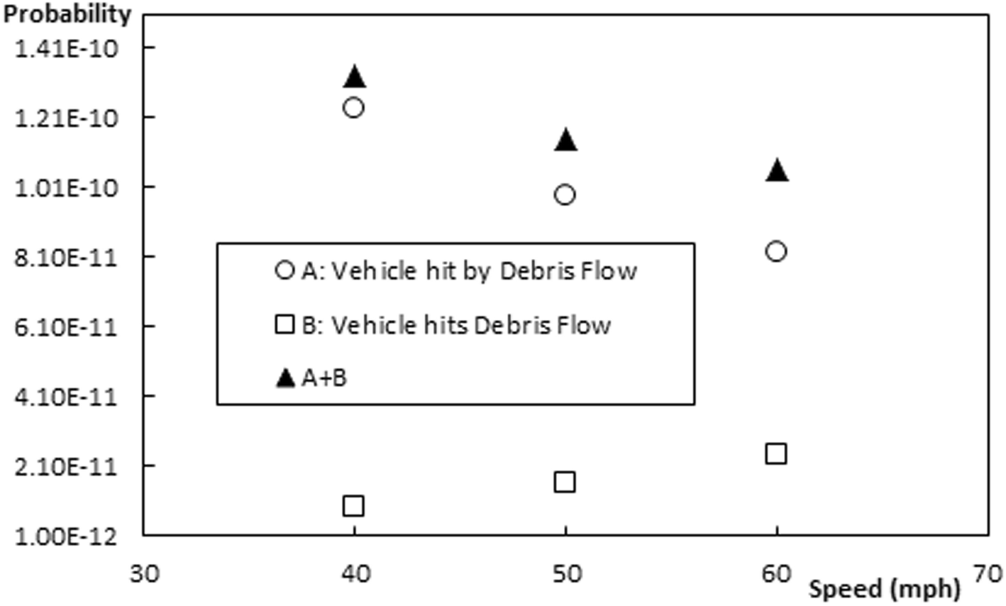 Fig. 17