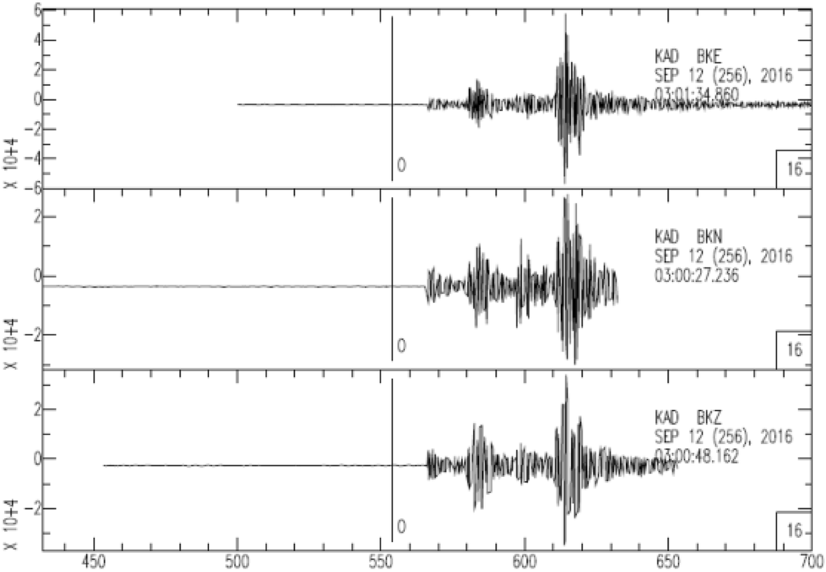 Fig. 13