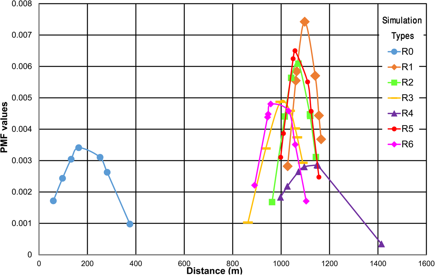 Fig. 11