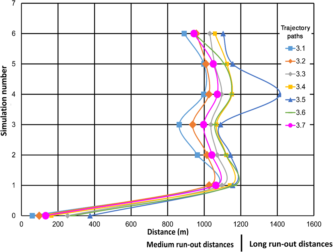 Fig. 12