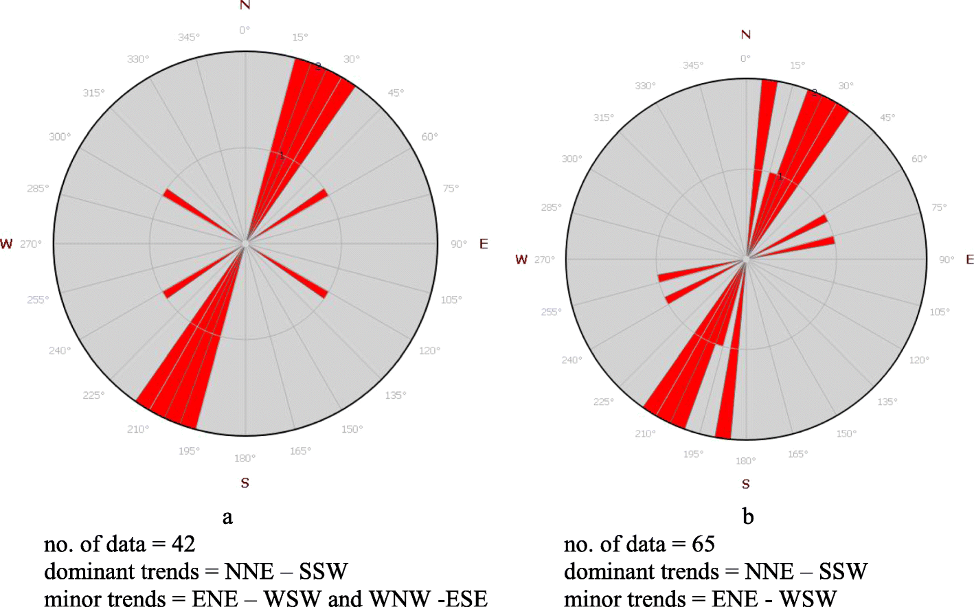 Fig. 12