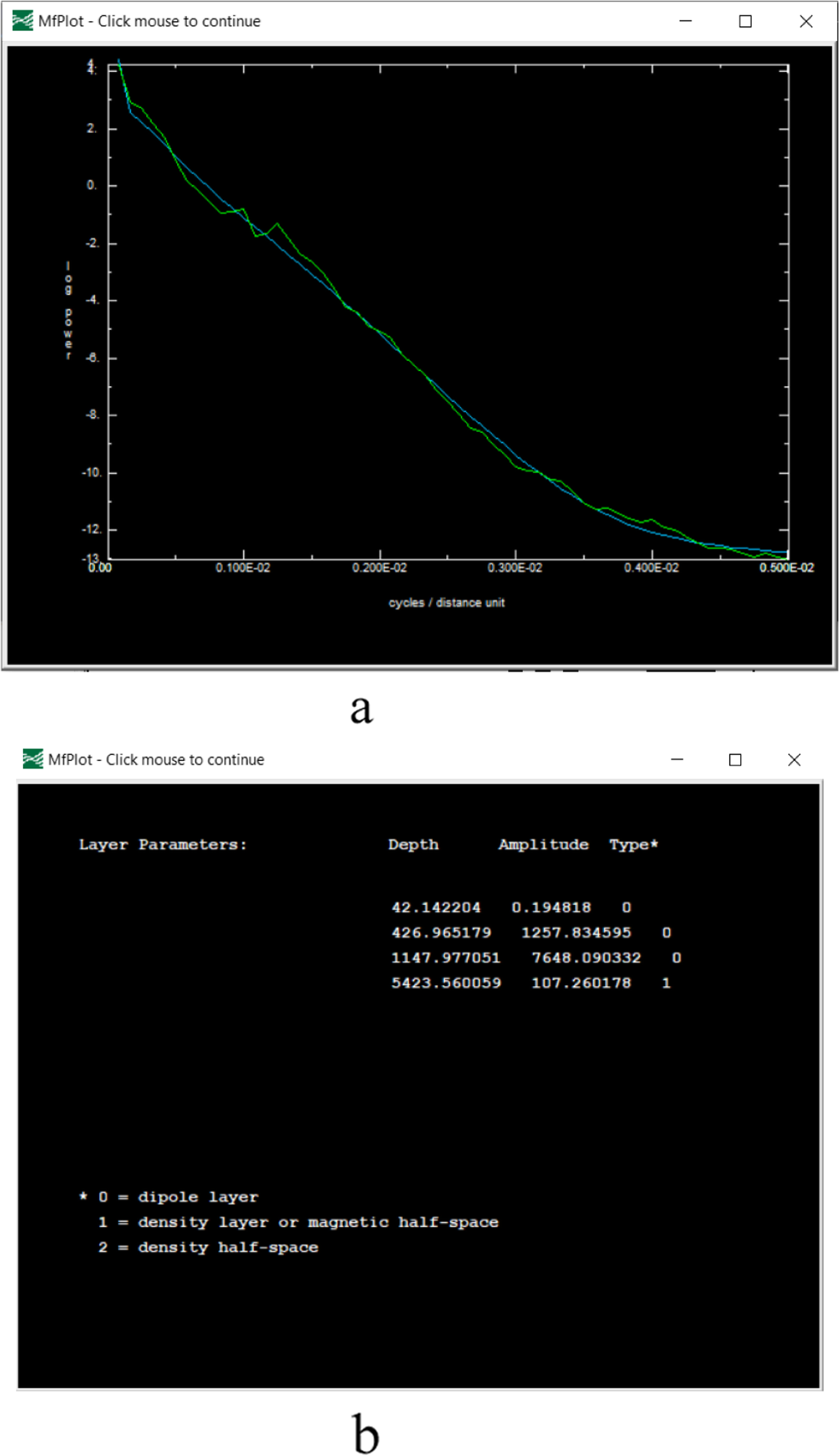 Fig. 19