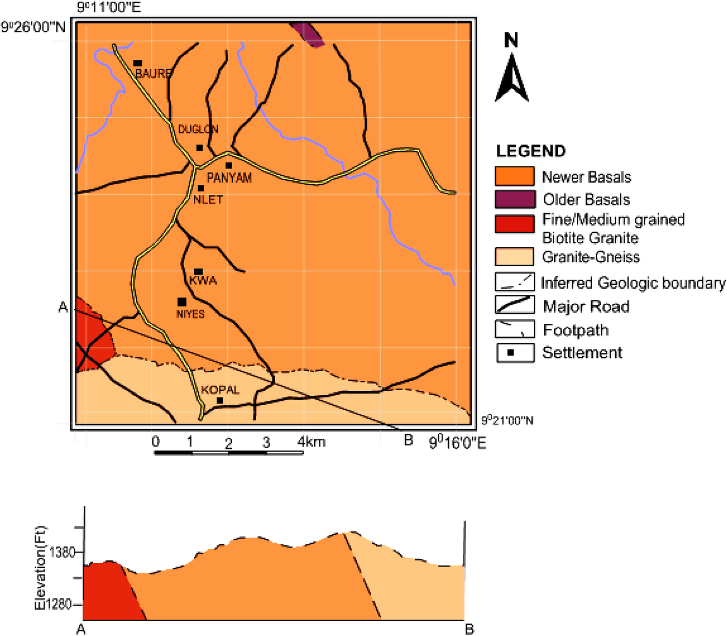 Fig. 3