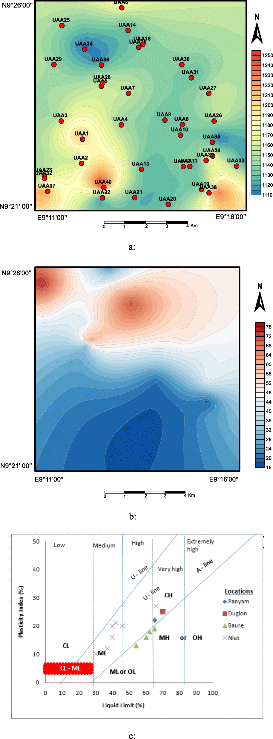 Fig. 4