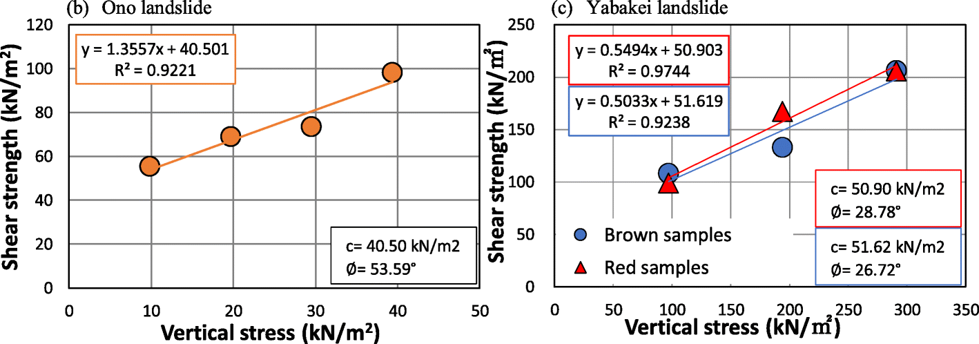 Fig. 14