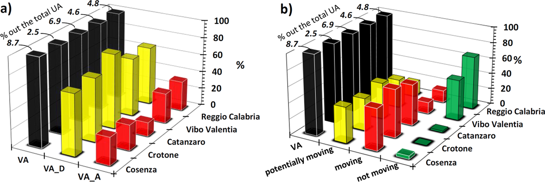 Fig. 10