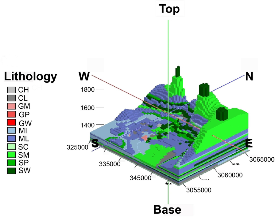 Fig. 3.