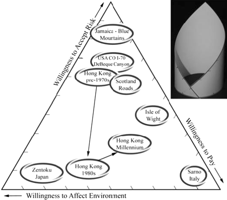 Fig. 9