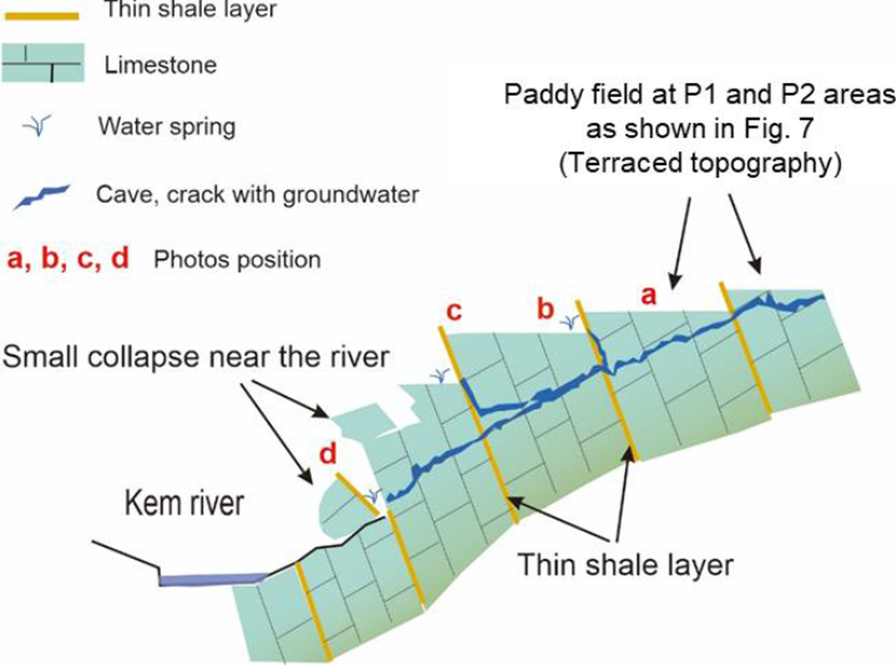 Fig. 19