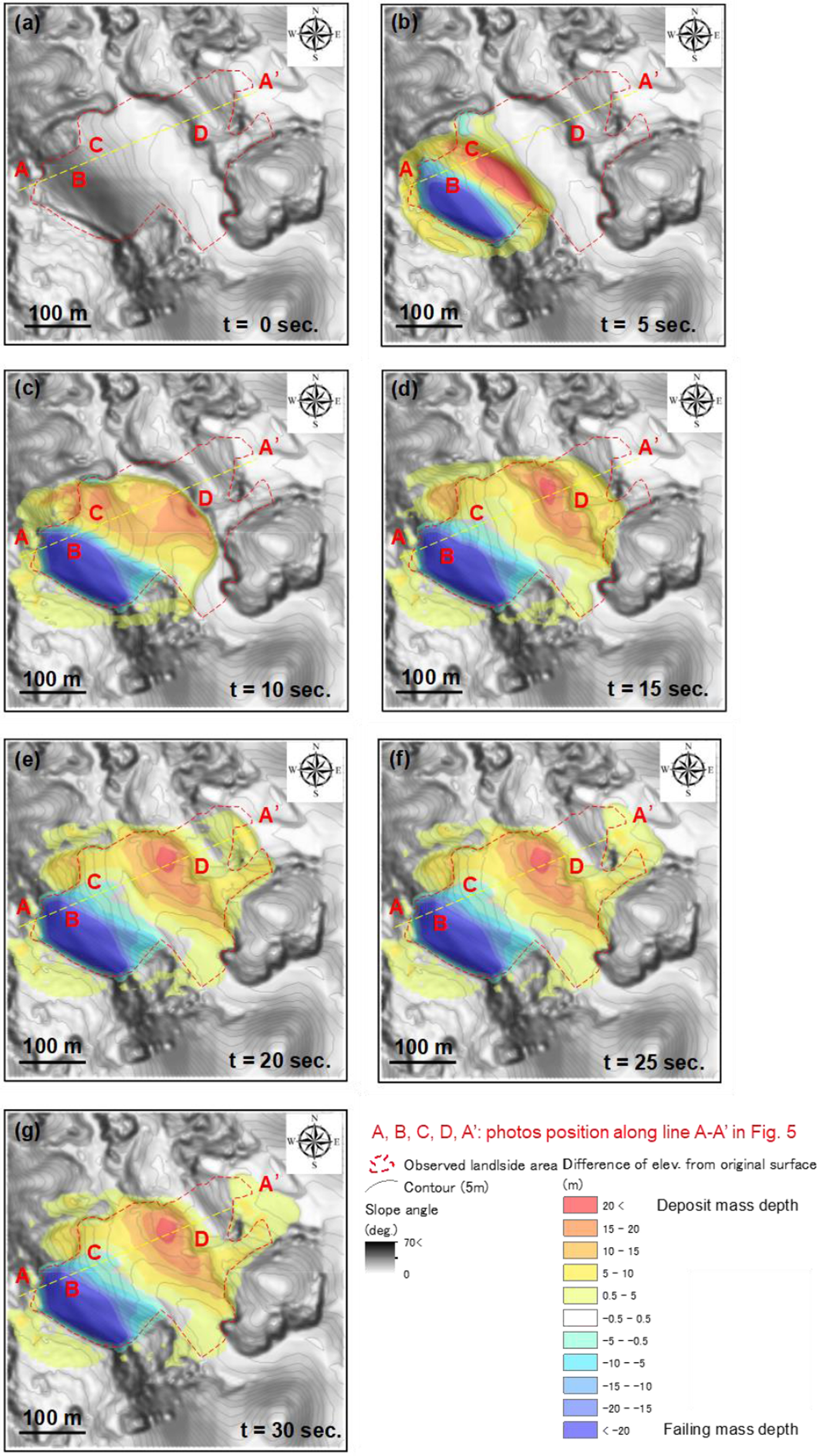 Fig. 23