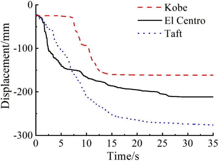 Fig. 19